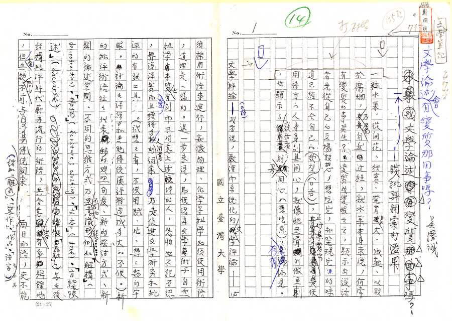 作家手稿：文學論述會有變質那回事嗎？——談批評詞彙的濫用
